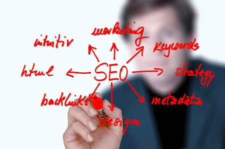 Les backlinks sur utilweb